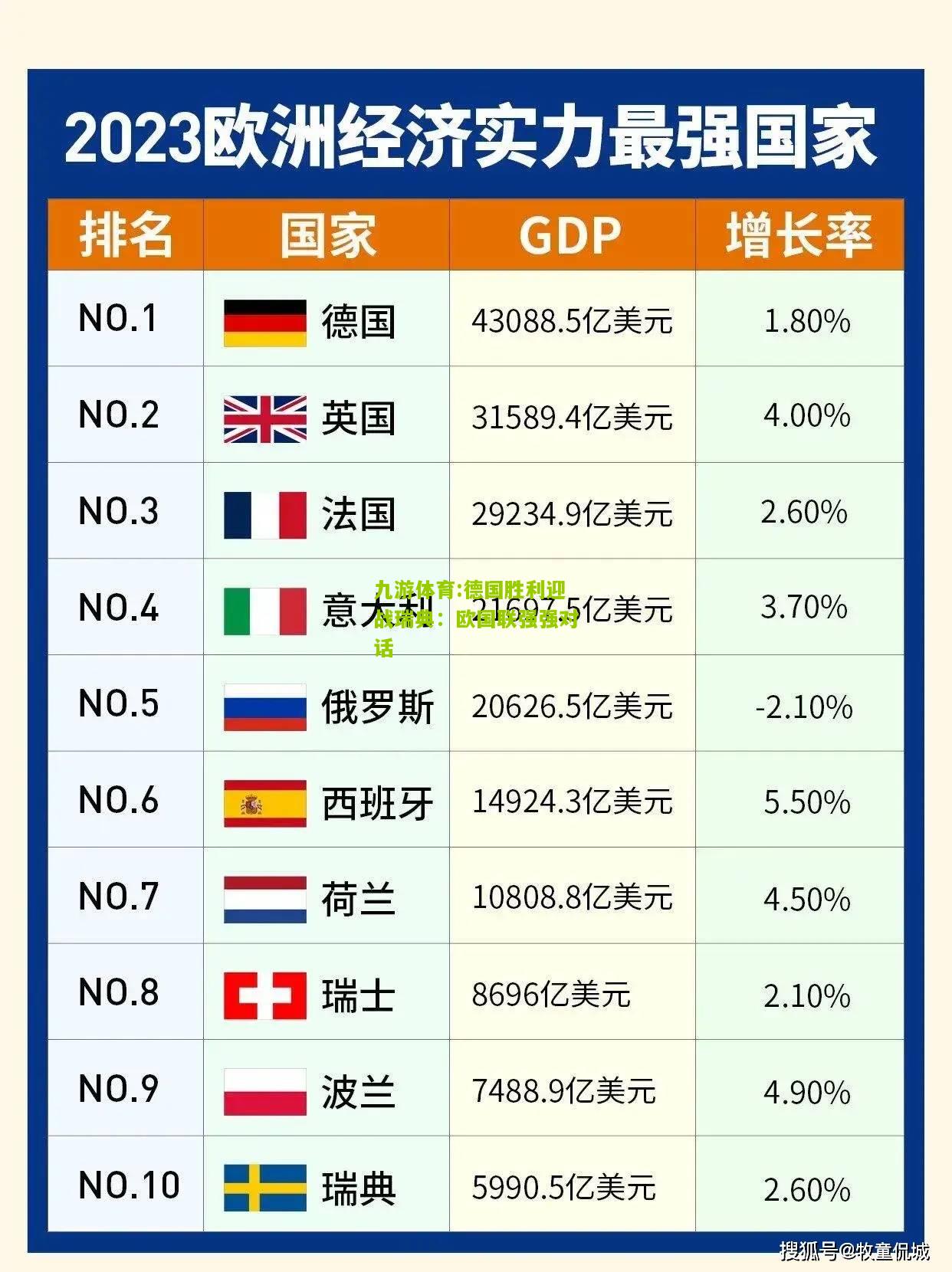 德国胜利迎战瑞典：欧国联强强对话