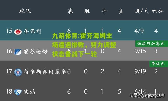 九游体育:霍芬海姆主场遭遇惨败，努力调整状态备战下一轮